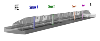 Smartliner liner sensor